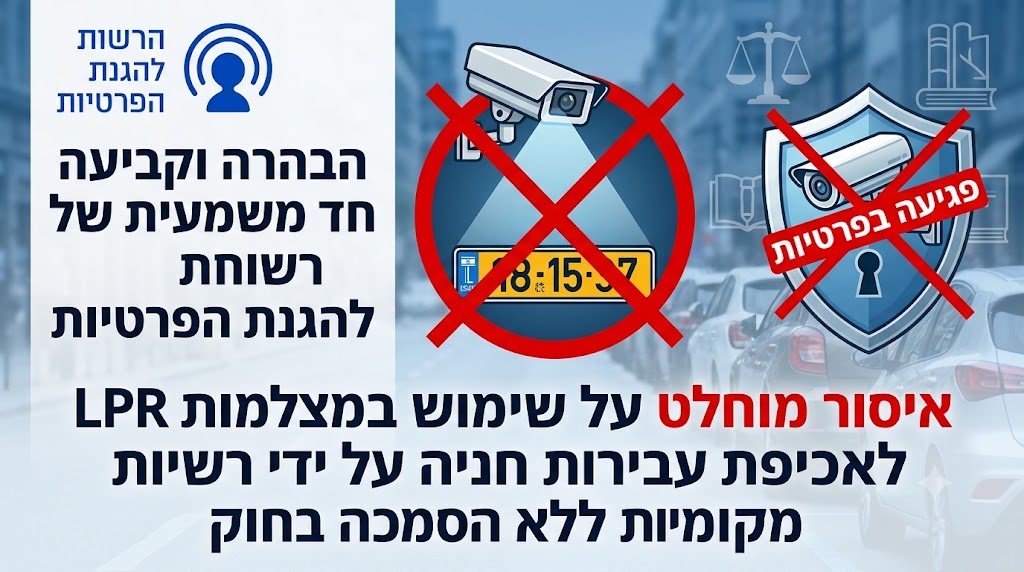 איסור שימוש במצלמות הכוללות טכנולוגיית זיהוי לוחיות רישוי
